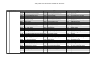 2020_1 POP Examination Timetable for Exit Levels.pdf